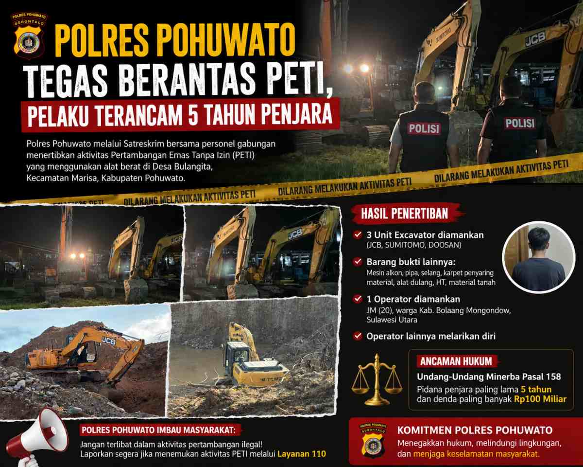 Polres Pohuwato Tegas Berantas PETI, Pelaku Terancam 5 Tahun Penjara